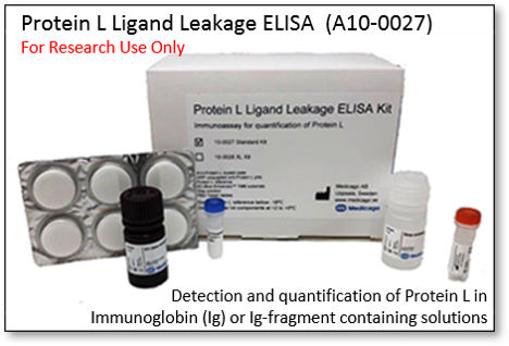 Protein L Ligand Leakage ELISA kit