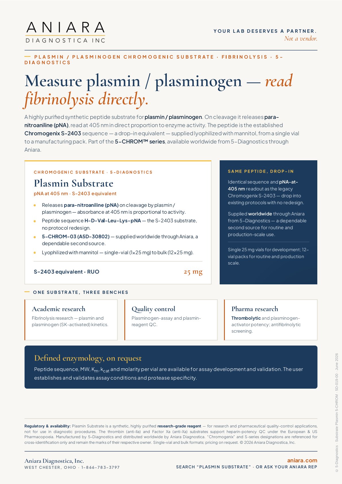5-CHROM Plasmin Flyer