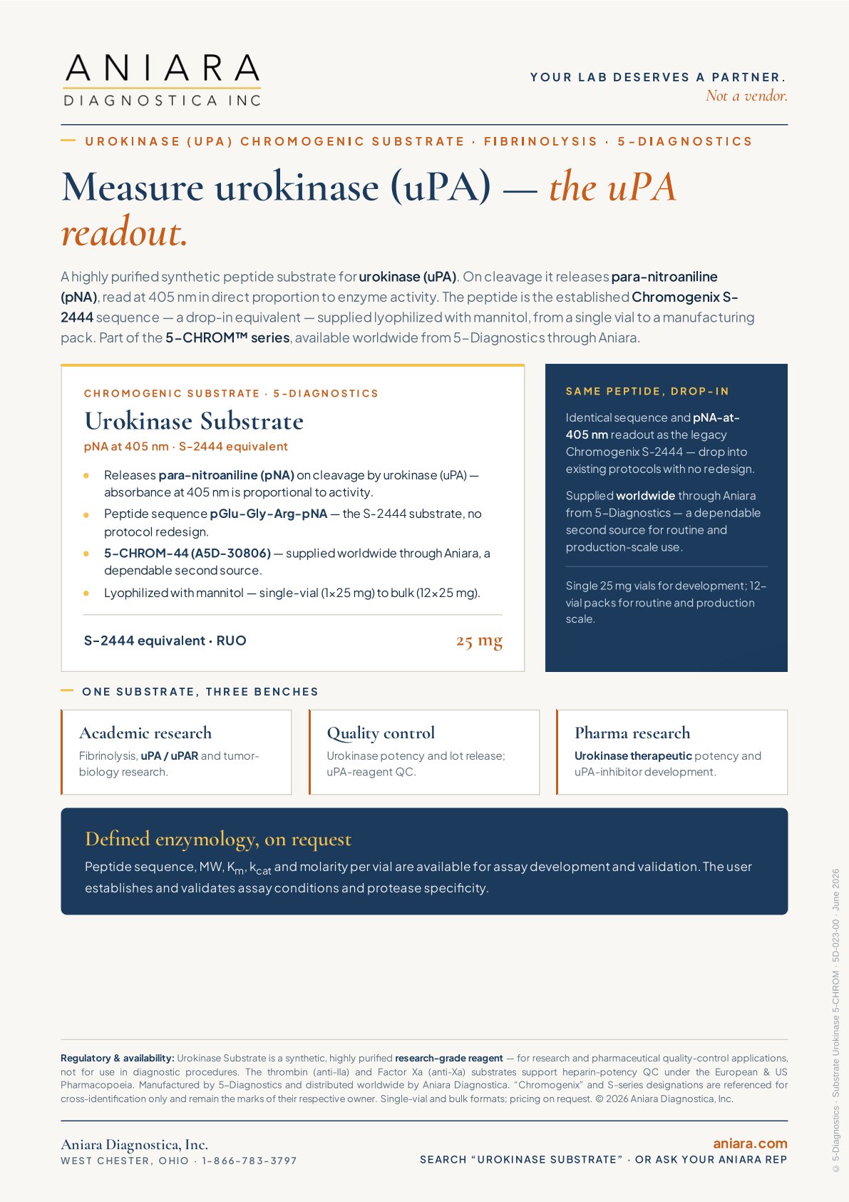 5-CHROM Urokinase Flyer