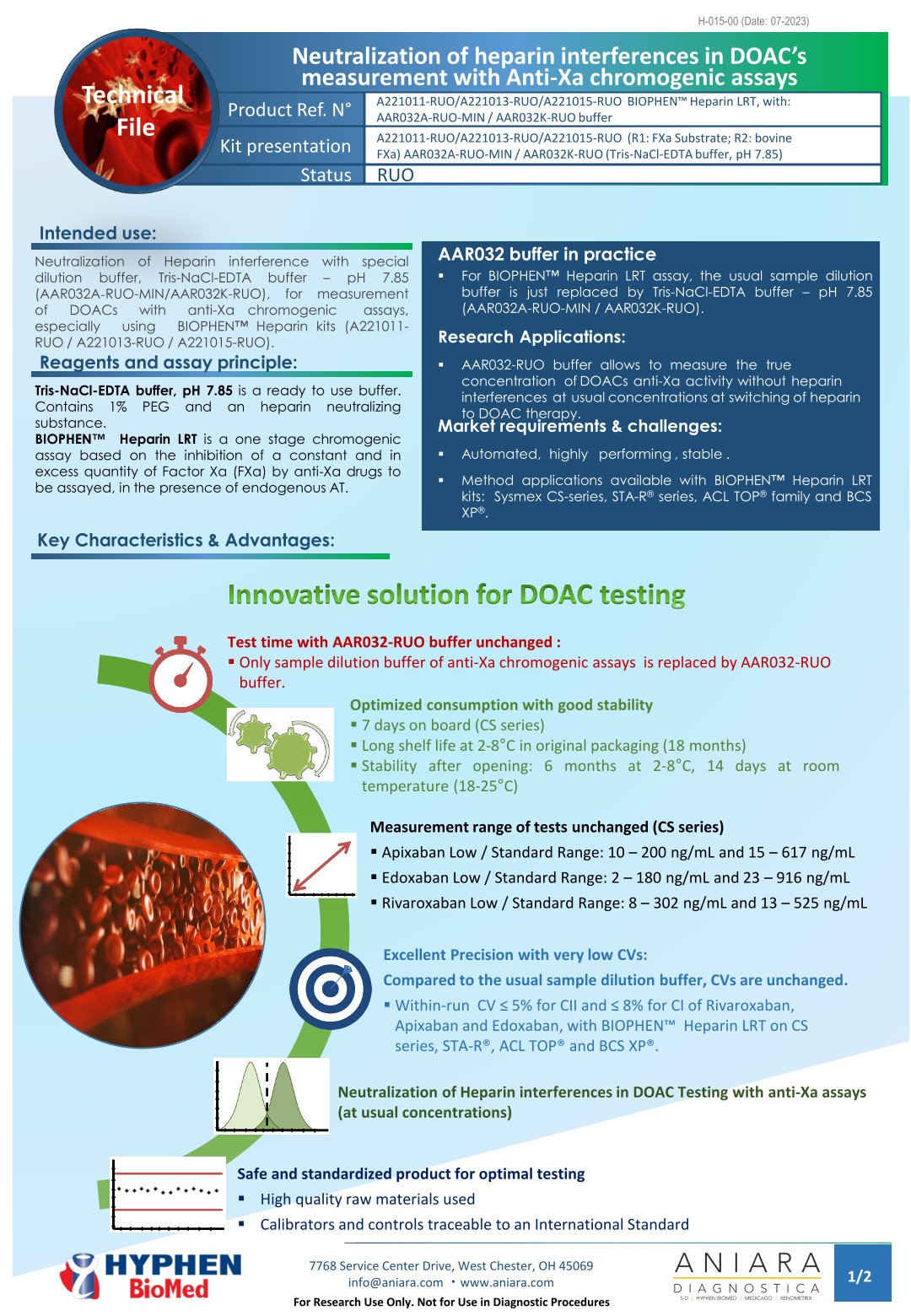 Neutralization of Heparin Interferences