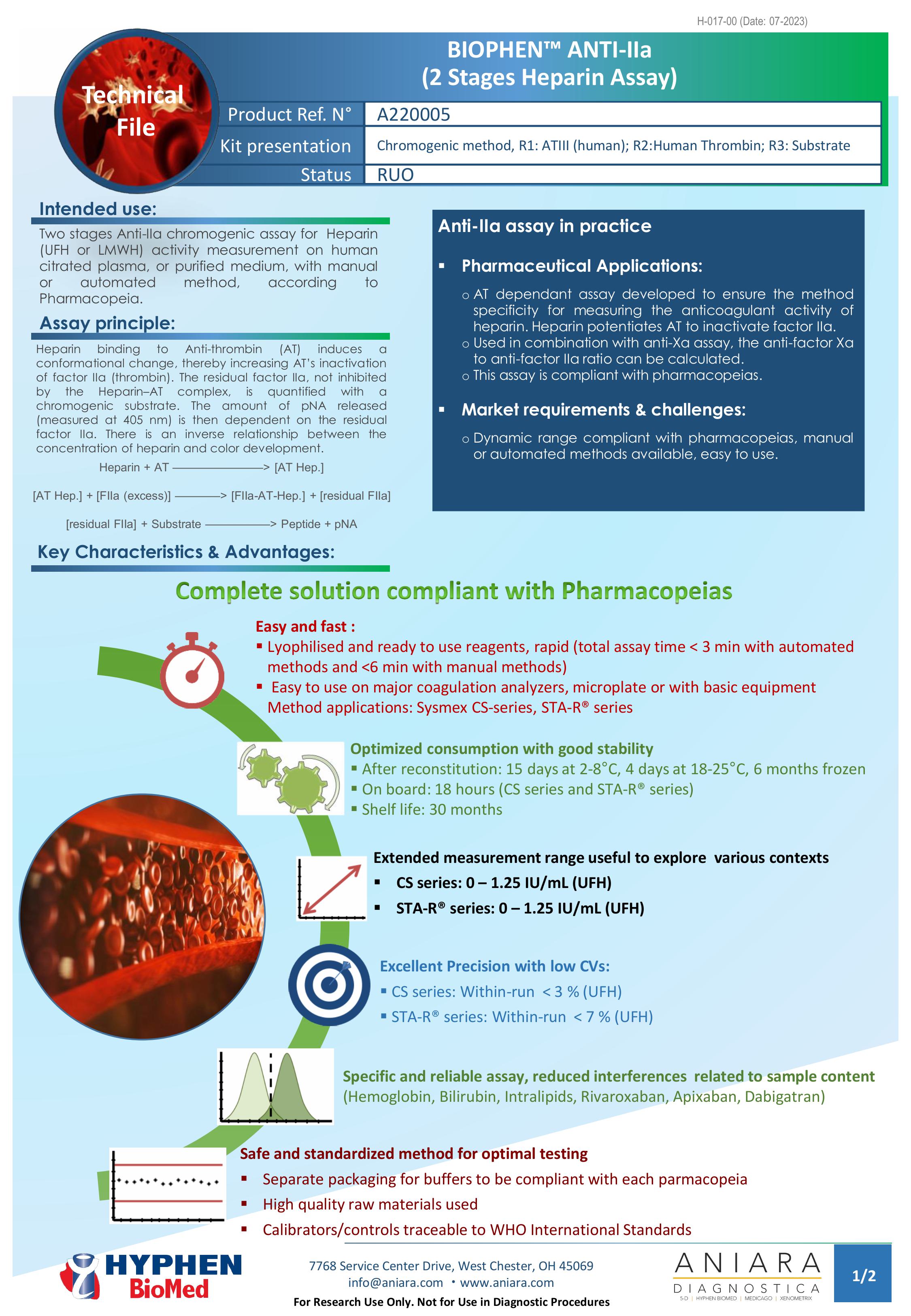 BIOPHEN Anti-IIa (2-stage) Technical File