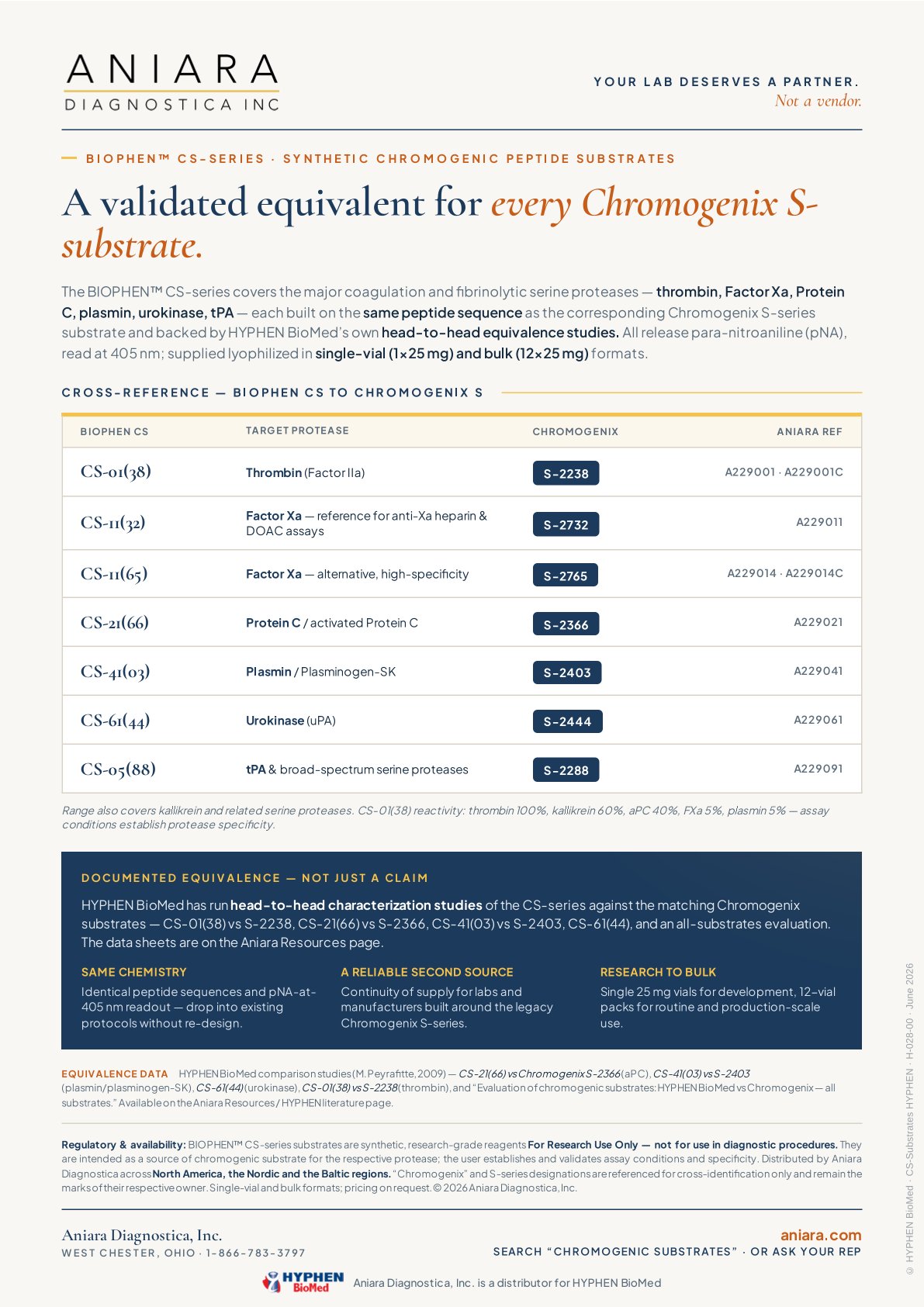 BIOPHEN CS Chromogenic Substrates Flyer