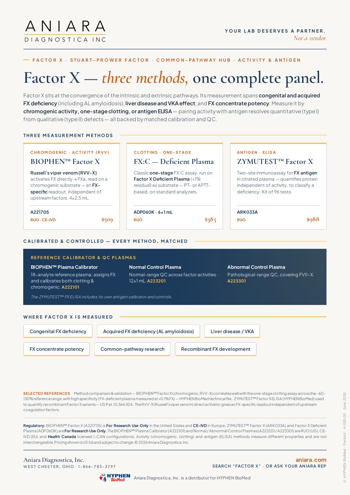 BIOPHEN Factor X Flyer