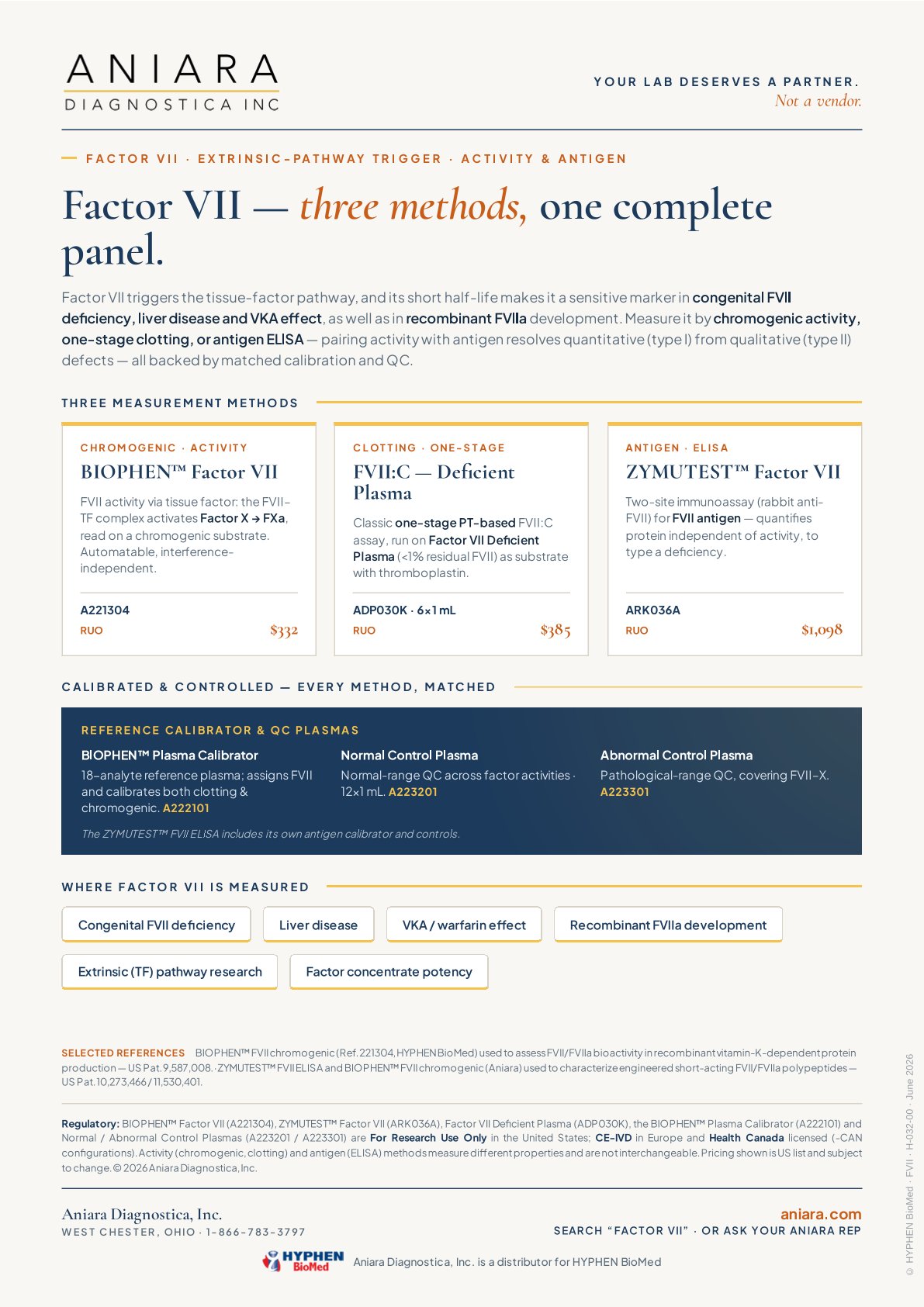 BIOPHEN FVII Flyer