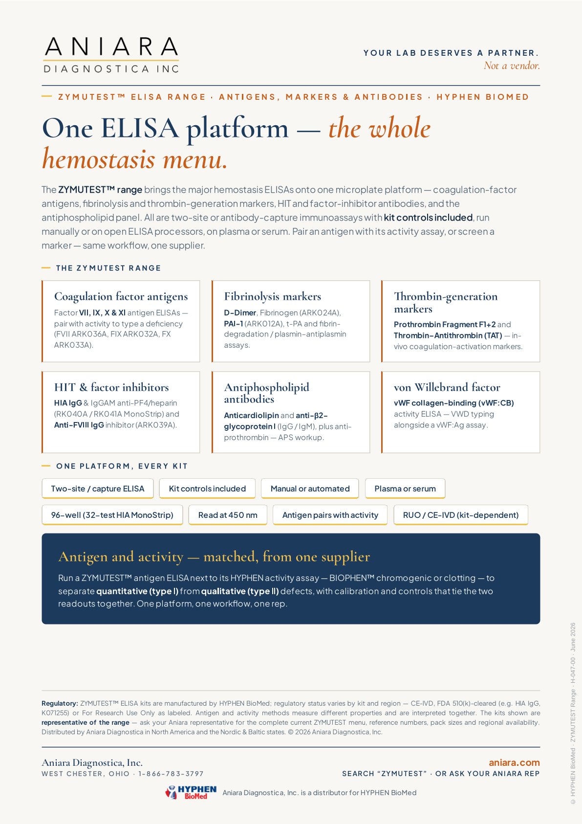 ZYMUTEST ELISA Range Flyer