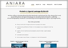 Protein L Ligand Leakage ELISA kit